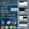एंड्रॉइड 7.1 कार नेविगेशन बॉक्स वीडियो इंटरफेस एज सिंक के लिए Google सेवा 3