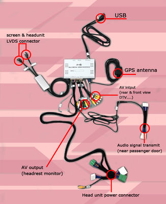 माज़दा 2 डेमियो एंड्रॉइड 7.1 कार नेविगेशन बॉक्स वीडियो इंटरफ़ेस वैकल्पिक कारप्ले एंड्रॉइड ऑटो